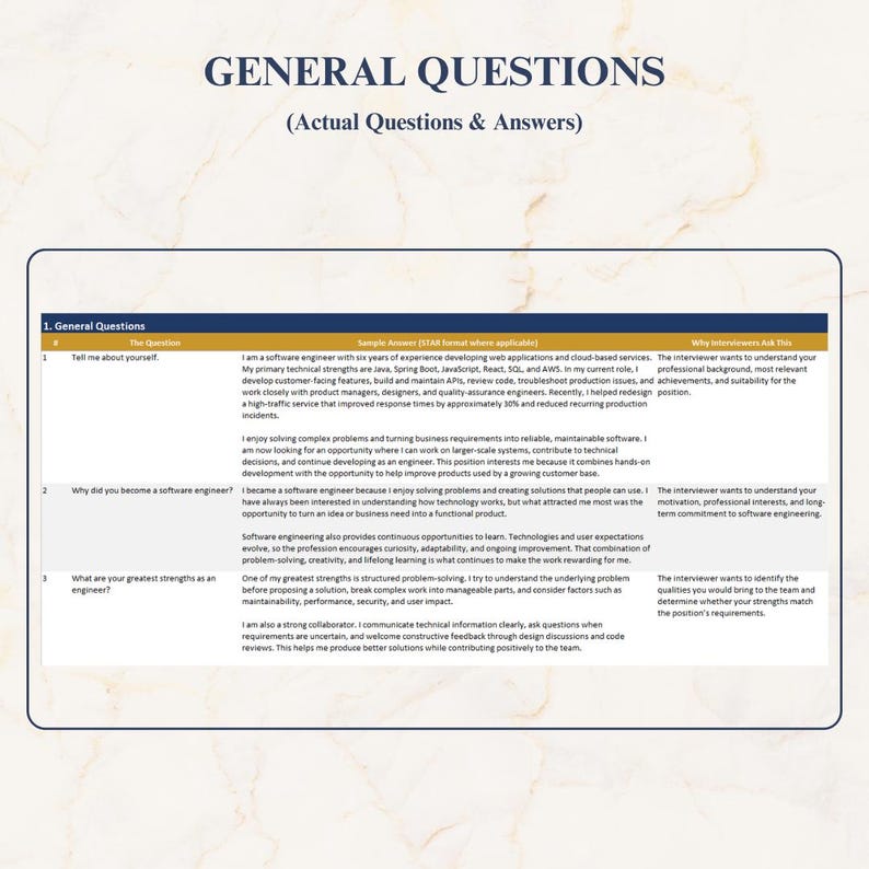 May include: A document titled General Questions (Actual Questions & Answers) featuring a table with three rows. The columns are labeled #, The Question, Sample Answer (STAR format where applicable), and Why Interviewers Ask This.