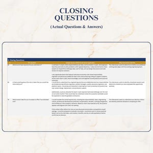 May include: A document titled CLOSING QUESTIONS (Actual Questions & Answers) featuring a table with three columns: The Question, Sample Answer, and Why Interviewers Ask This. The table lists rows 68, 69, and 70 regarding team dynamics and job offers.