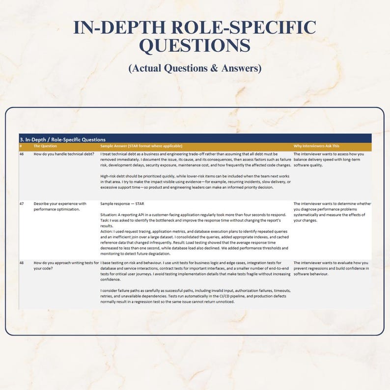 May include: A document titled In-Depth Role-Specific Questions (Actual Questions & Answers) featuring a table with three columns: The Question, Sample Answer (STAR format where applicable), and Why Interviewers Ask This, covering technical topics.
