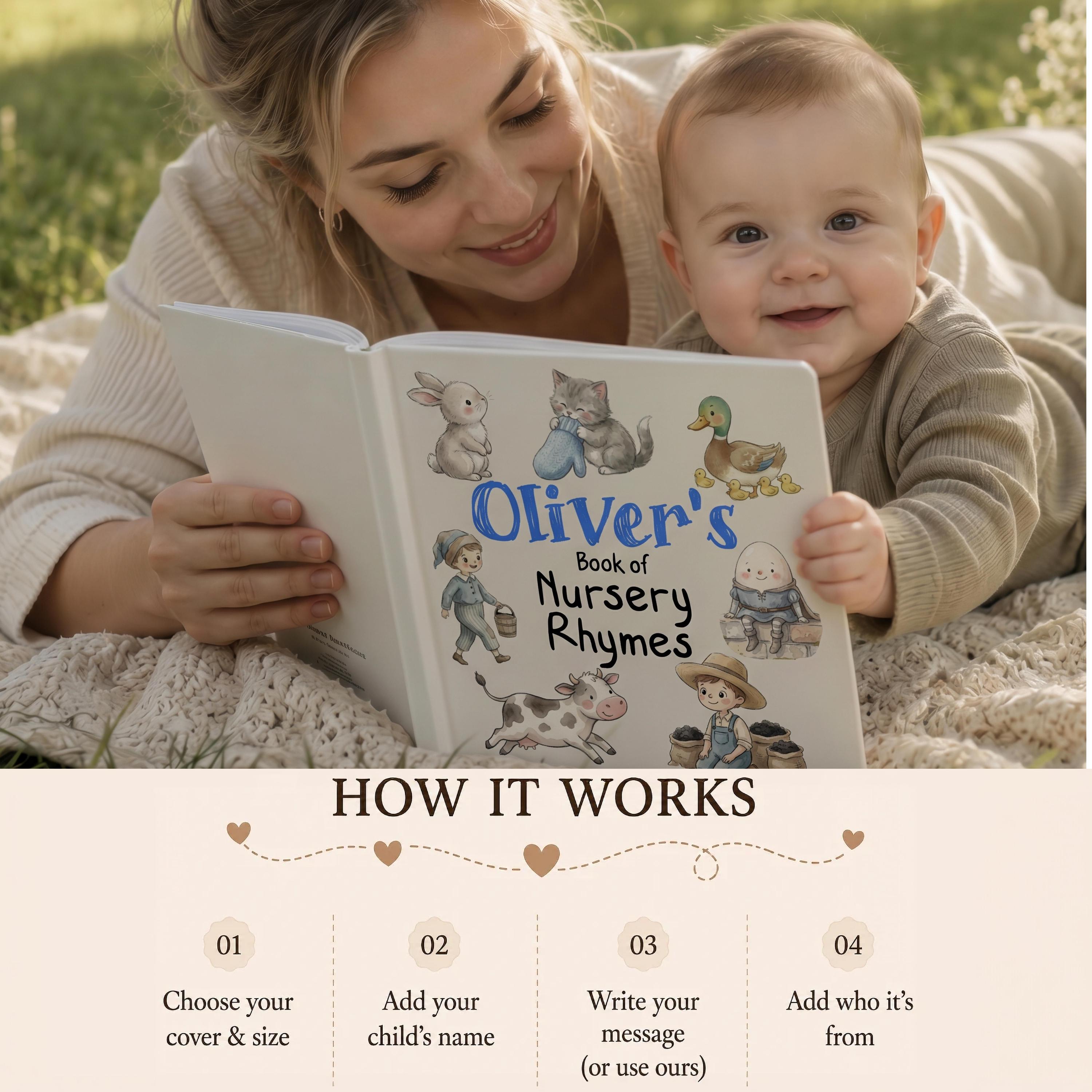 Reading lifestyle and ordering steps