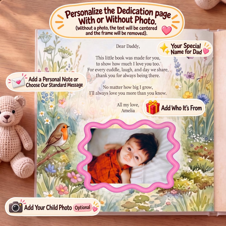 Puede incluir: Una p&aacute;gina de libro personalizada con un poema para un padre, decorada con ilustraciones en acuarela de flores silvestres y un petirrojo. La p&aacute;gina incluye un marco rosa ondulado para una foto infantil, campos de texto y un peque&ntilde;o oso de ganchillo.