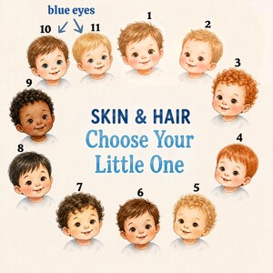 Puede incluir: Una ilustraci&oacute;n digital con once rostros de beb&eacute;s diversos dispuestos en c&iacute;rculo, numerados del 1 al 11. El texto central dice "SKIN & HAIR Choose Your Little One". Dos flechas azules se&ntilde;alan los n&uacute;meros 10 y 11 con el texto "blue eyes".