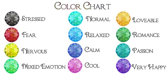 Simple Mood Ring Color Chart