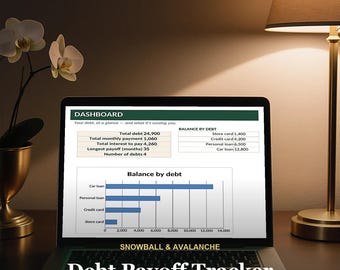 Hoja de cálculo para el seguimiento del pago de deudas / Calculadora de deudas tipo bola de nieve y avalancha / Planificador de pago de préstamos en Excel y Google Sheets / Descarga instantánea