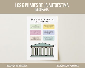 6 Pillars of Self-Esteem Infographic – Psychoeducation Tool (Spanish PDF Download)