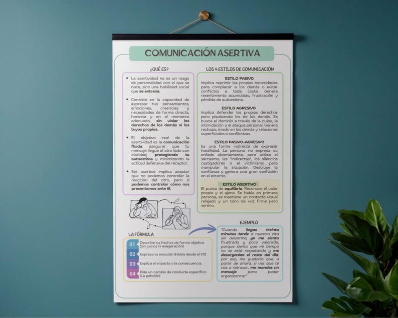 May include: A white educational wall poster titled COMUNICACI&Oacute;N ASERTIVA with black text, diagrams, and colored boxes. It explains assertive communication, four styles of communication, and a formula for expressing emotions, all in Spanish language.