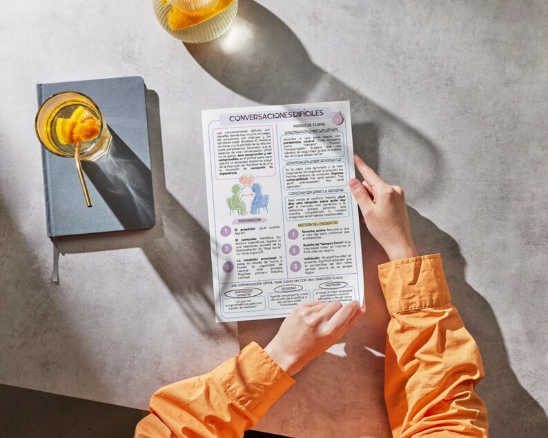 K&ouml;nnte beinhalten: Ein wei&szlig;es Informationsblatt mit dem Titel CONVERSACIONES DIF&Iacute;CILES mit violettem und blauem Text, Diagrammen und nummerierten Schritten. Das Dokument liegt auf einer grauen Oberfl&auml;che neben einem grauen Notizbuch und einem Glas mit gelber Fl&uuml;ssigkeit.