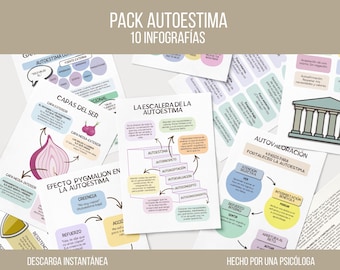 10-Infographic Self-Esteem Pack – Psychoeducation Tool (Spanish PDF Download)