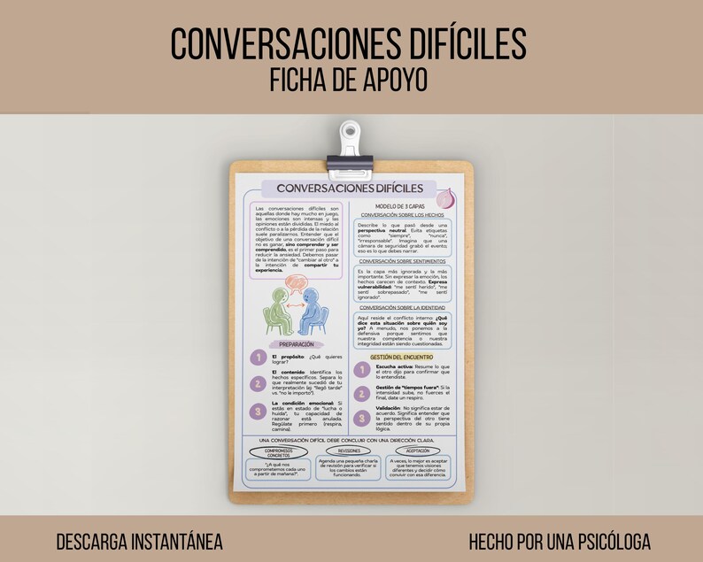 K&ouml;nnte beinhalten: Ein h&ouml;lzernes Klemmbrett mit einem wei&szlig;en Informationsblatt mit dem Titel CONVERSACIONES DIF&Iacute;CILES FICHA DE APOYO. Das Dokument enth&auml;lt spanischen Text, eine Grafik mit zwei sitzenden Figuren und ein Diagramm zu einem Drei-Schichten-Modell.