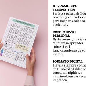 Assertive Communication Support Sheet – Psychoeducation Tool (Spanish PDF Download) image 2