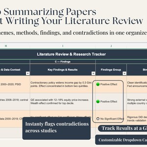 A digital spreadsheet titled "Literature Review & Research Tracker" with data analysis features. The text includes "Stop Summarizing Papers Start Writing Your Literature Review." The spreadsheet highlights findings and contradictions, with customizable dropdown categories.