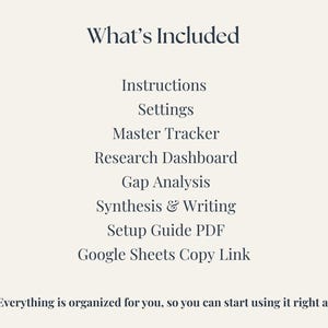 Cream-colored graphic with the text "What's Included" and a list of items: Instructions, Settings, Master Tracker, Research Dashboard, Gap Analysis, Synthesis & Writing, Setup Guide PDF, and Google Sheets Copy Link.