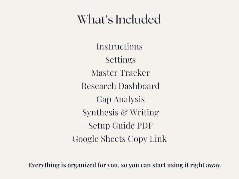 Cream-colored graphic with the text "What's Included" and a list of items: Instructions, Settings, Master Tracker, Research Dashboard, Gap Analysis, Synthesis & Writing, Setup Guide PDF, and Google Sheets Copy Link.