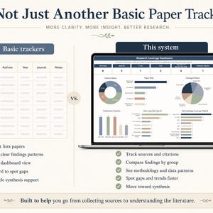 A comparison graphic shows a basic paper tracker versus a system with a research coverage dashboard. The system displays charts and graphs on a laptop and a mobile device, with the text "Not Just Another Basic Paper Tracker."