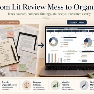 A laptop displaying a research dashboard sits next to a notepad and pen. The image contrasts a messy desk with notes and papers labeled "Before: Overwhelm" with a clear, organized dashboard labeled "After: Clarity". Text reads "From Lit Review Mess to Organized."