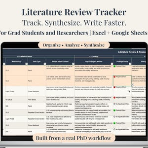 Może przedstawiać: Ekran laptopa wyświetla Literature Review Tracker, przeznaczony dla studentów studiów podyplomowych i naukowców. Interfejs jest zorganizowany z kolumnami dla metodologii, typu danych, próby i kluczowych ustaleń. Tekst na ekranie zawiera "Track. Synthesize. Write Faster."
