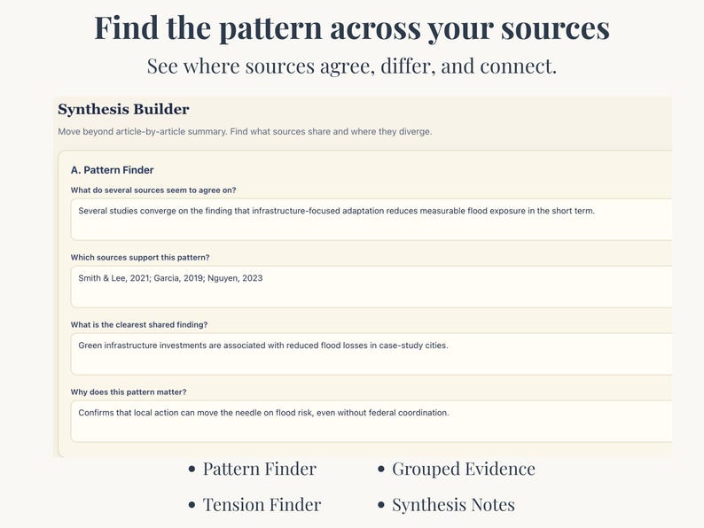 Peut inclure: Une page web intitul&eacute;e &laquo;&nbsp;Trouvez le sch&eacute;ma dans vos sources&nbsp;&raquo;. La page comprend une section &laquo;&nbsp;Synthesis Builder&nbsp;&raquo; et une section &laquo;&nbsp;A. Pattern Finder&nbsp;&raquo;. Le texte d&eacute;crit comment trouver des sch&eacute;mas dans les donn&eacute;es.
