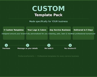 Aangepast canvas-sjabloonpakket | Serviceovereenkomst, factuur, intakeformulier (op bestelling gemaakt)