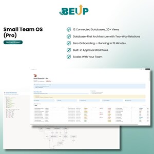 Könnte beinhalten: Werbebild für die Software Small Team OS (Pro). Das Bild zeigt das BEUP-Logo, den Produktnamen und die wichtigsten Funktionen: 12 verbundene Datenbanken, datenbankorientierte Architektur, schnelle Einrichtung, integrierte Workflows und Team-Skalierbarkeit.