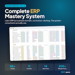 May include: A digital Notion template titled Complete ERP Mastery System, featuring a detailed table with columns for business domains, ERP platforms, and role tracks. The interface displays 88+ articles, 11 domains, 14 role tracks, and 200+ bilingual terms.