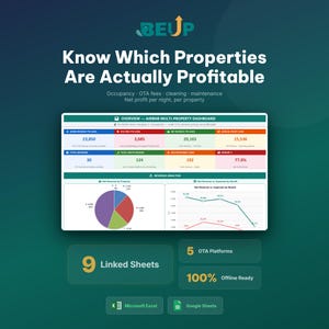 Può includere: Un dashboard digitale con il testo "Know Which Properties Are Actually Profitable". Il dashboard mostra visualizzazioni di dati, grafici e metriche chiave relative alle proprietà Airbnb, tra cui entrate, occupazione e spese. Mostra anche "9 Linked Sheets" e "5 OTA Platforms".
