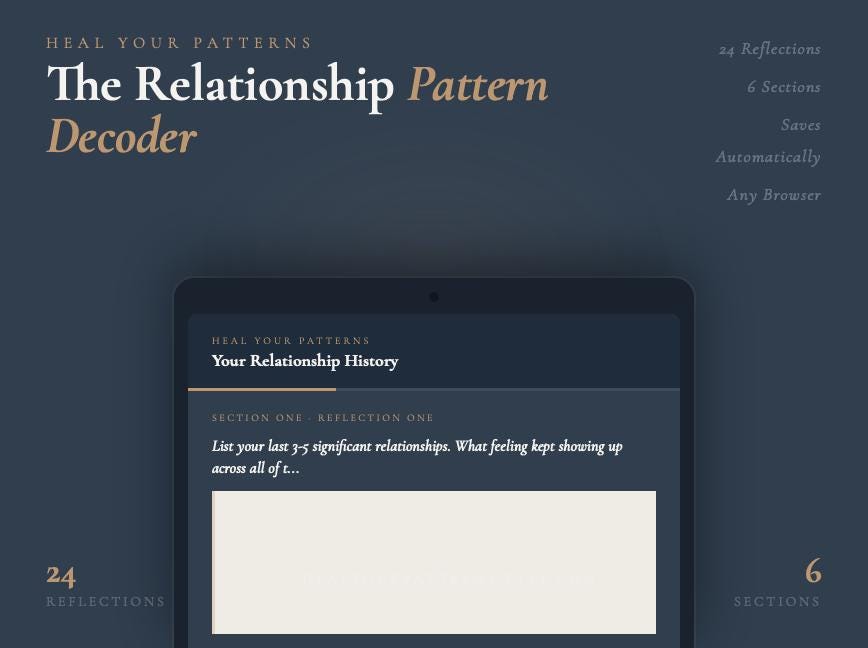 Relationship Patterns List Relationship Patterns Workbook | Interactive Digital Guide | Why You ...