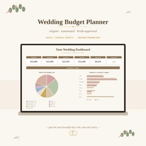 Könnte beinhalten: Ein Laptop-Bildschirm zeigt einen Hochzeitsbudgetplaner. Der Bildschirm zeigt ein Dashboard mit Budgetdetails, Kreisdiagrammen und Balkendiagrammen. Der Text auf dem Bildschirm lautet "Wedding Budget Planner" und "Your Wedding Dashboard."
