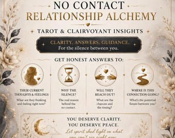 The Silence Broken: No Contact Relationship Alchemy