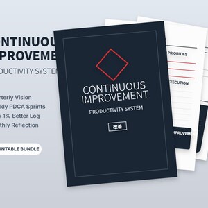 Może przedstawiać: Zestaw drukowanych stron systemu produktywności. Okładka jest granatowa z napisem "CONTINUOUS IMPROVEMENT PRODUCTIVITY SYSTEM" i czerwonym rombem. Dodatkowe strony pokazują sekcje dotyczące priorytetów i realizacji. Zestaw zawiera wizję kwartalną, cotygodniowe sprinty i codzienne dzienniki.