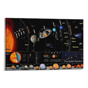 Mapa científico de la galaxia Vía Láctea