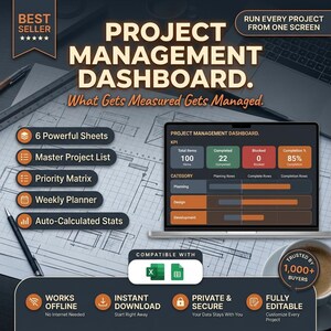 Project Management Dashboard – Client Project Tracker for Excel & Google Sheets, Priority Matrix Weekly Planner