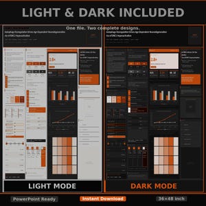 Puede incluir: Una presentación de diseño digital con modos claro y oscuro. La presentación incluye gráficos y visualizaciones de datos. El texto dice "LIGHT & DARK INCLUDED" y "Instant Download". Las dimensiones son 91x122 cm.