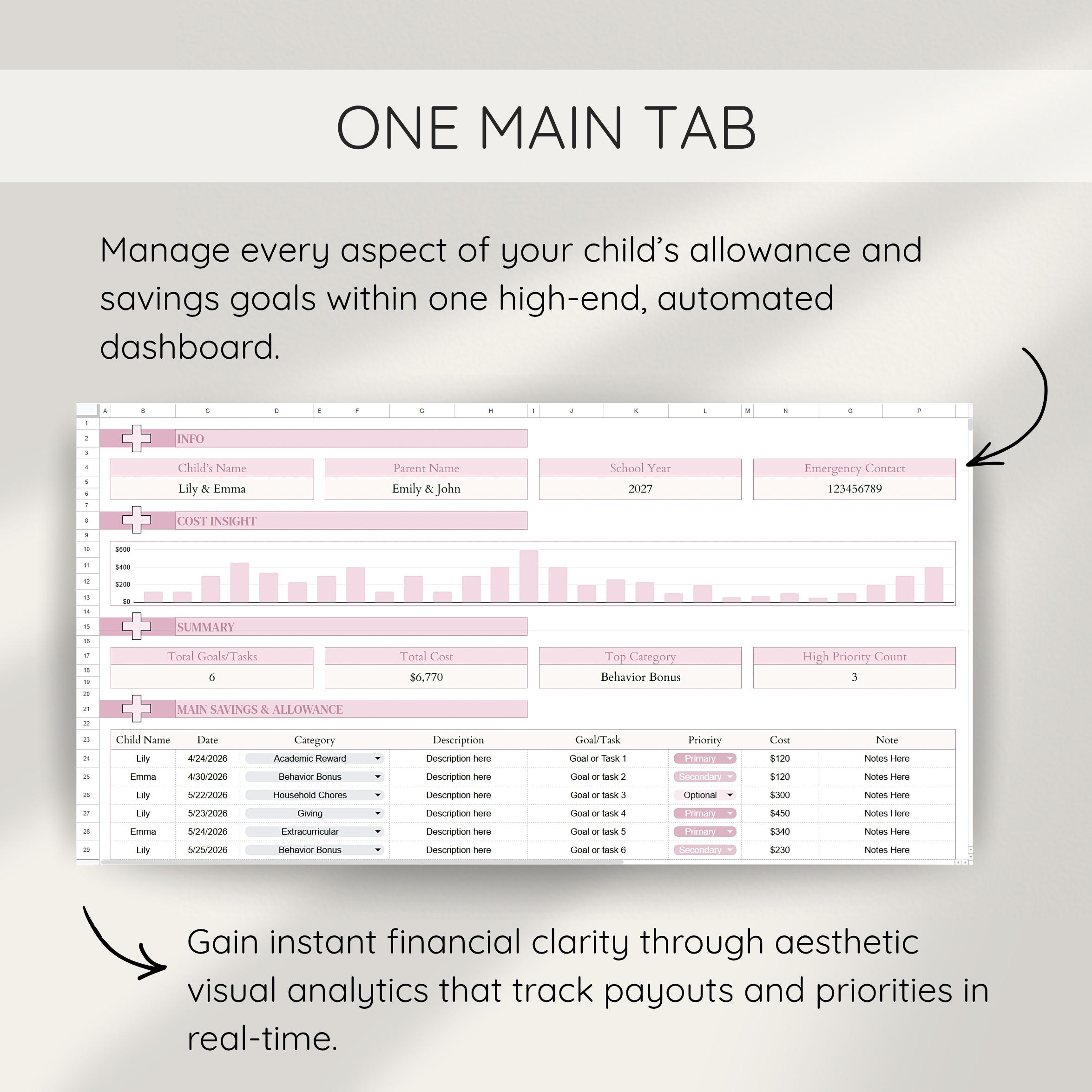 Child Allowance Tracker Google Sheets Spreadsheet Kids Money Manager ...