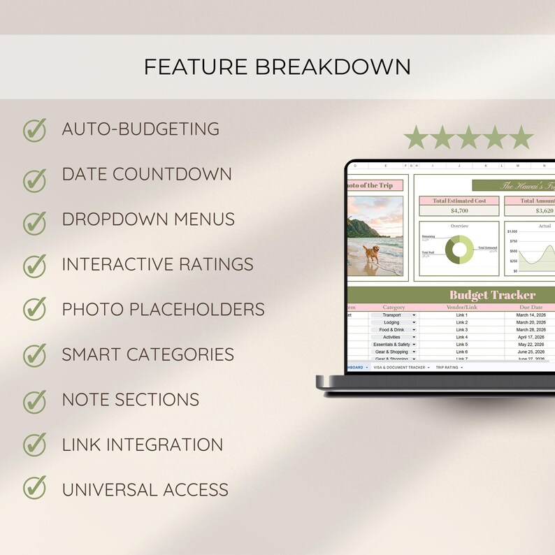 May include: A laptop screen displaying a budget tracker spreadsheet with a green and white color scheme. The text "FEATURE BREAKDOWN" is at the top, with features like "AUTO-BUDGETING" and "DATE COUNTDOWN" listed below. A photo of a beach is visible.