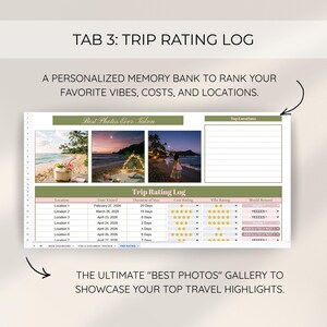 May include: A digital trip rating log with the title "Trip Rating Log" and the text "Best Photos Ever Taken." The log includes sections for location, date, duration, cost, and vibe ratings. The text "The Ultimate 'Best Photos' Gallery" is also visible.