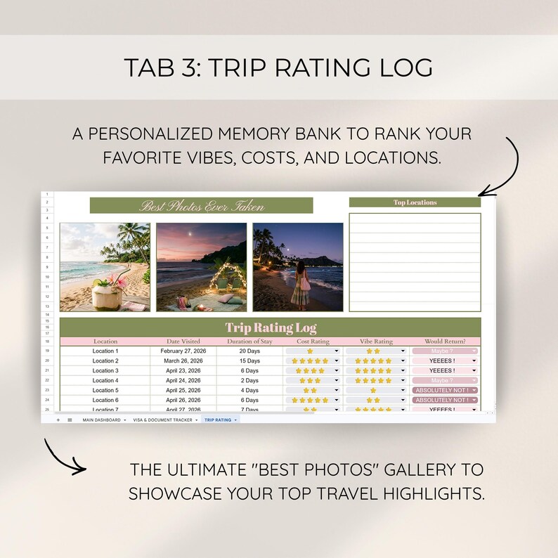 May include: A digital trip rating log with the title "Trip Rating Log" and the text "Best Photos Ever Taken." The log includes sections for location, date, duration, cost, and vibe ratings. The text "The Ultimate 'Best Photos' Gallery" is also visible.