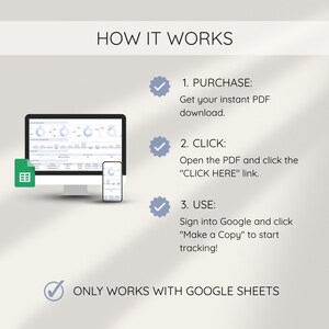 May include: Image showing the steps to use a digital product. A computer monitor and smartphone display a spreadsheet. Text reads: "HOW IT WORKS", "1. PURCHASE", "2. CLICK", "3. USE", and "ONLY WORKS WITH GOOGLE SHEETS".