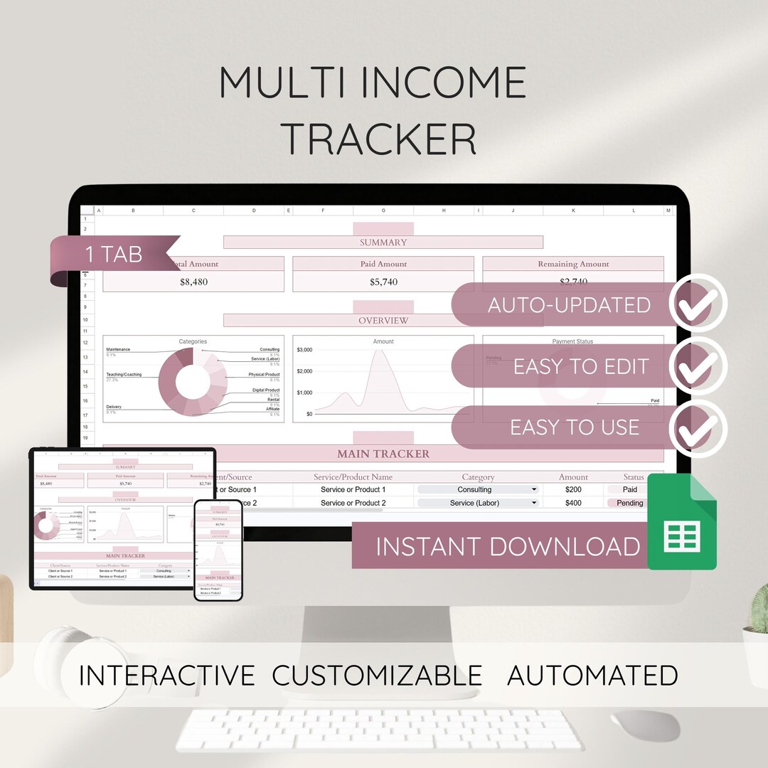 Multi Income Tracker Spreadsheet Google Sheets Easy Log Freelance ...