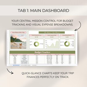 May include: A digital spreadsheet titled "The Hawaii's Trip Planner" with a budget tracker and expense breakdown. The spreadsheet includes charts and tables for tracking expenses, with the text "Main Dashboard" at the top. The image also includes a photo of a beach.