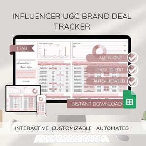 Può includere: Un monitor di computer che mostra un foglio di calcolo intitolato "Influencer UGC Brand Deal Tracker". Lo schermo mostra visualizzazioni di dati e tabelle con il testo "Alessandra's Cash Flow" e "Instant Download". Sono visibili anche un tablet e uno smartphone.