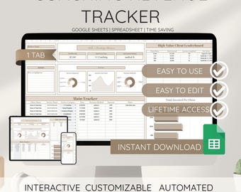 Planilha do Google para controle de receita de coaching, registro financeiro de negócios de coaching, modelo de controle de renda, planilha automatizada de gerenciamento de clientes.
