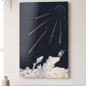 Peut inclure: Une impression murale rectangulaire représentant un ciel nocturne bleu marine foncé avec des constellations blanches et un point radiant étiqueté Perseus. Cinq étoiles filantes traversent le ciel avec des horodatages et des descriptions. Une carte de l'Écosse est en bas.