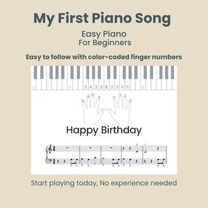 Puede incluir: Una hoja de lección de piano para principiantes titulada "My First Piano Song". Presenta una ilustración de teclado de piano, guías de números de dedos y partituras de "Happy Birthday". El texto fomenta el aprendizaje fácil.