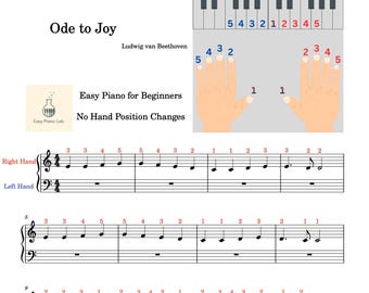 Inno alla Gioia - Spartito per pianoforte facile - Numeri delle dita per principianti, non è richiesta la lettura delle note