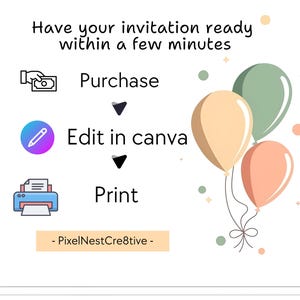 May include: White graphic with text "Have your invitation ready within a few minutes." Includes icons for purchase, editing in Canva, and printing. Features three balloons in peach, tan, and green. The text "- PixelNestCre8tive -" is also included.