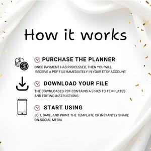 May include: White background with gold confetti and text that reads "How it works." The steps are: Purchase the planner, download your file, and start using. Includes icons of money, a download arrow, and a smartphone.