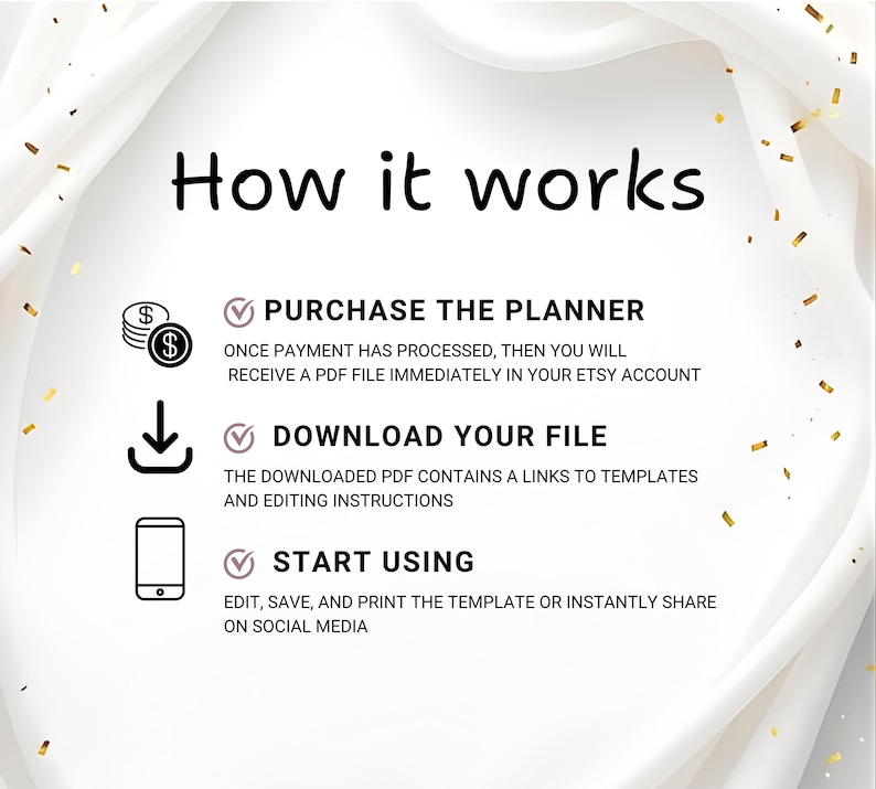 May include: White background with gold confetti and text that reads "How it works." The steps are: Purchase the planner, download your file, and start using. Includes icons of money, a download arrow, and a smartphone.