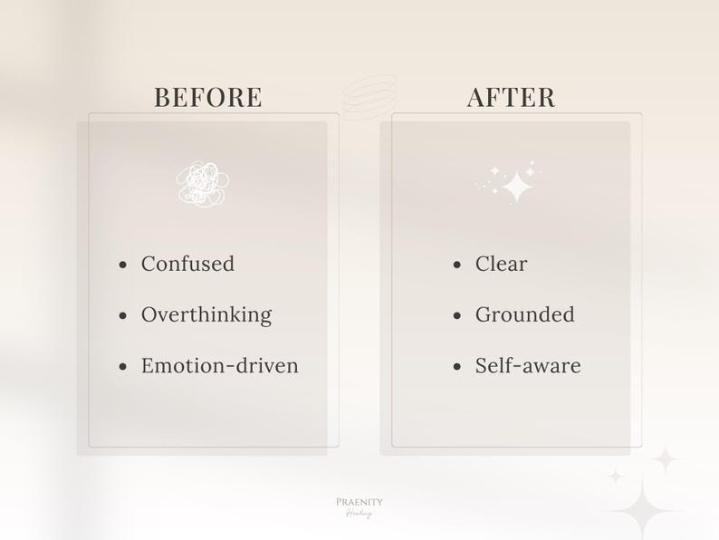May include: A graphic with the words "BEFORE" and "AFTER" above two columns of text. The "BEFORE" column lists "Confused," "Overthinking," and "Emotion-driven." The "AFTER" column lists "Clear," "Grounded," and "Self-aware."