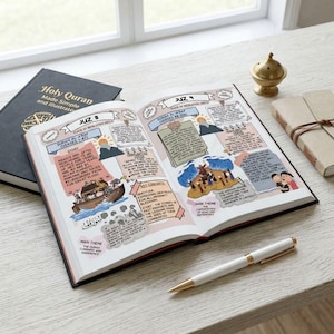 Illustrated Quran Study Guide for Beginners – Simple Tafsir & Juzz Summary Book