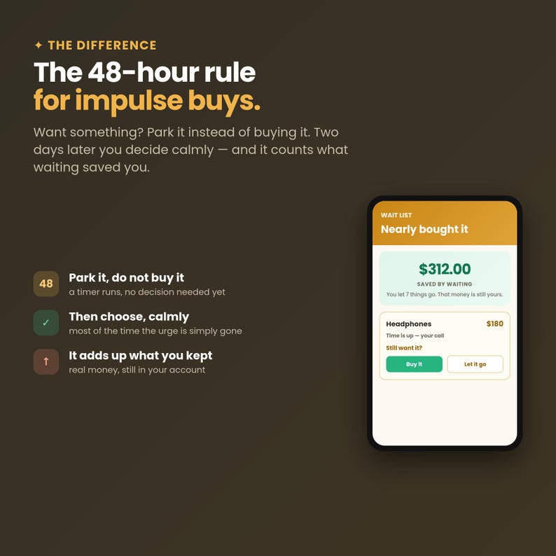 Puede incluir: Una infograf&iacute;a de color marr&oacute;n oscuro titulada The Difference: The 48-hour rule for impulse buys. Enumera tres pasos: Park it, do not buy it; Then choose, calmly; It adds up what you kept. Un tel&eacute;fono inteligente muestra una pantalla de Wait List con $312.00 ahorrados.
